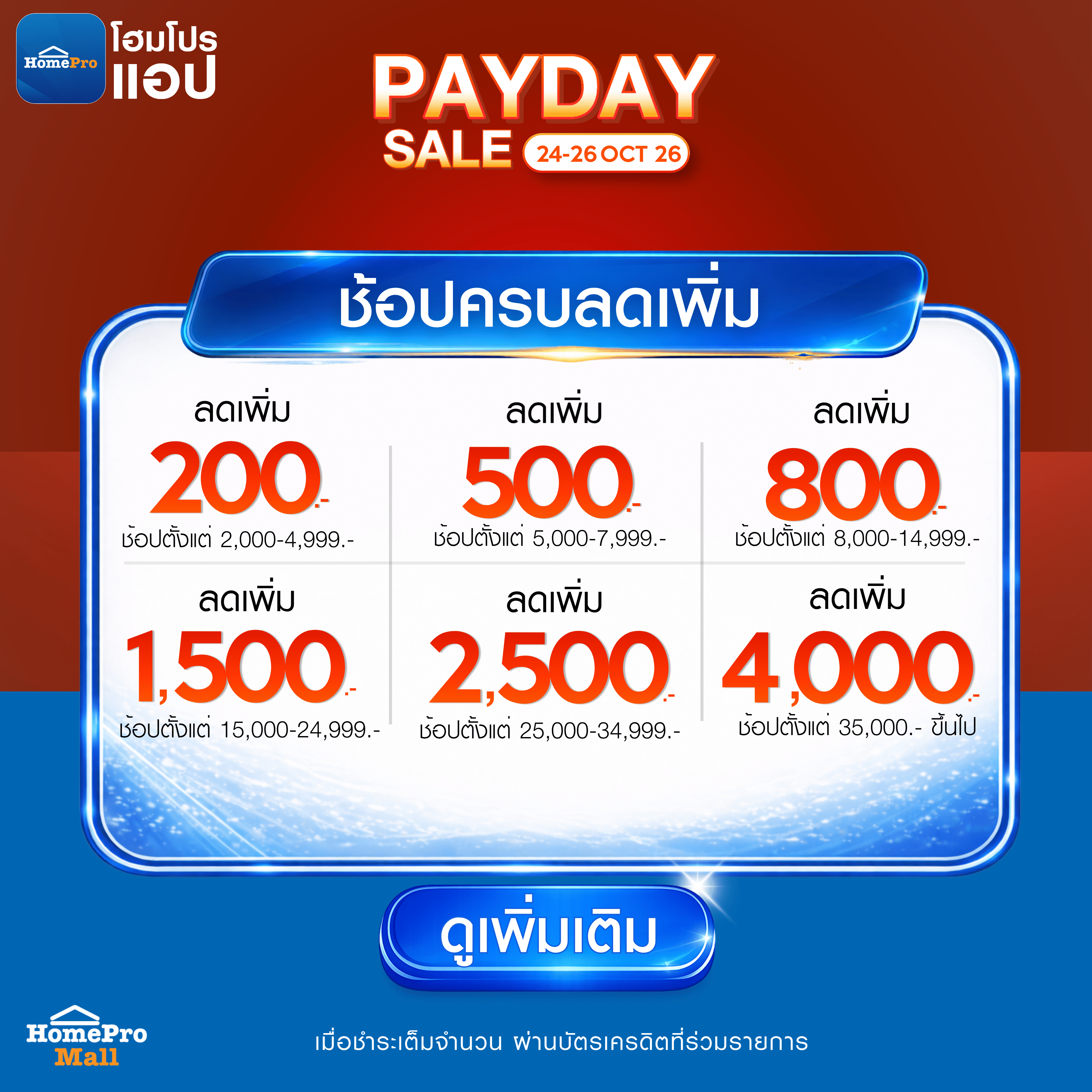เทียร์ส่วนลด 